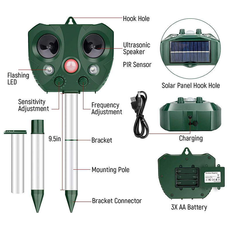 Motion-Activated Solar Bird Deterrent – Waterproof Ultrasonic Repeller with LED for Gardens and Crops