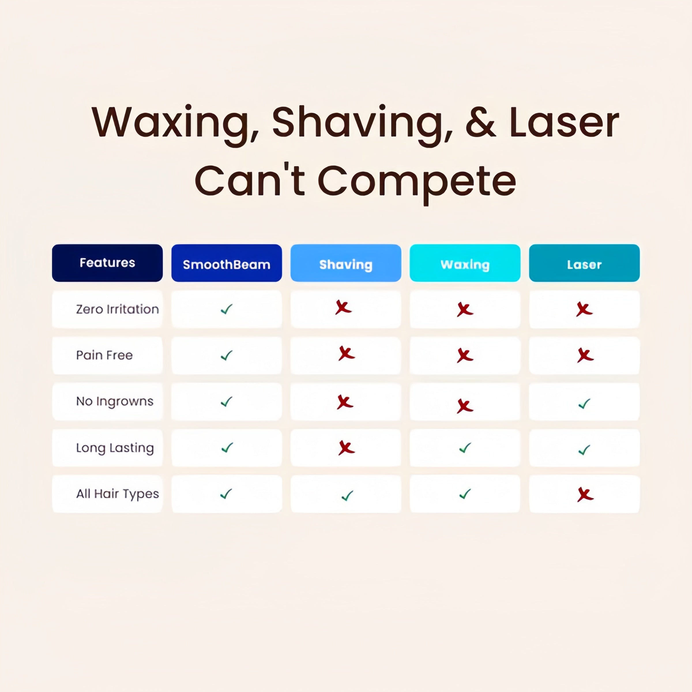 VeloraSmooth™ — Pain-Free Glow That Lasts Weeks Beyond Shaving