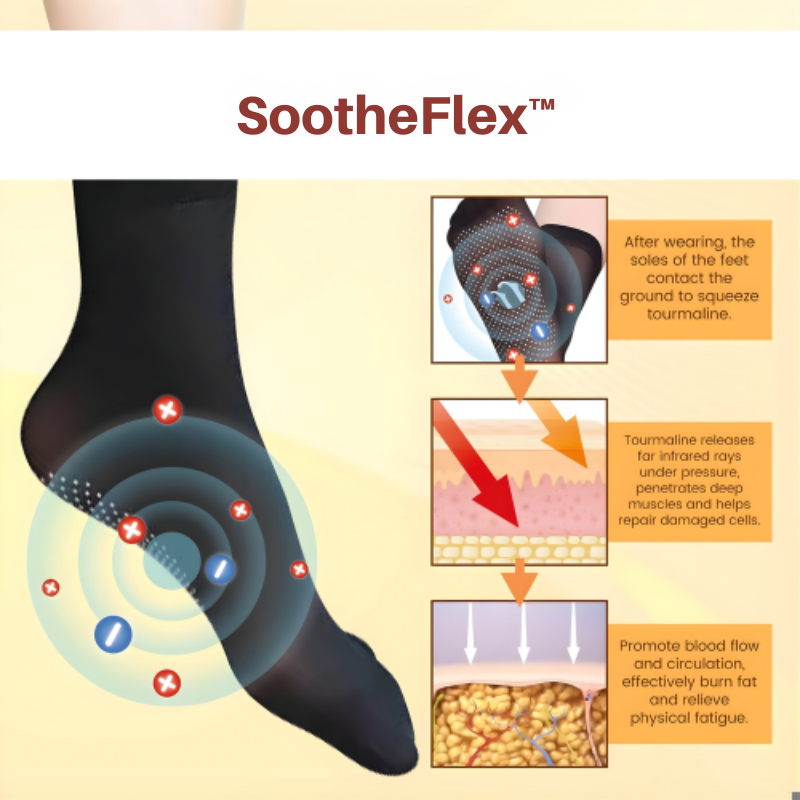 StrideNova™ — Feel Energized, Pain-Free Feet That Carry You All Day