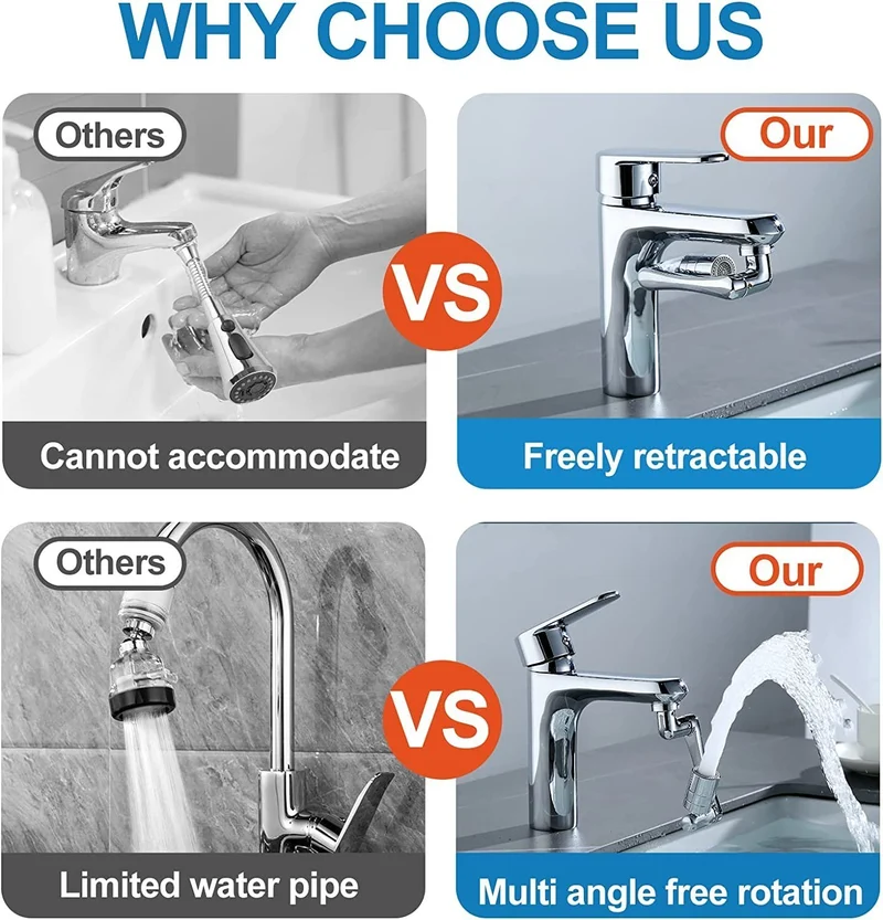 HydroGlide™ — Take Command of Every Splash with Effortless Precision