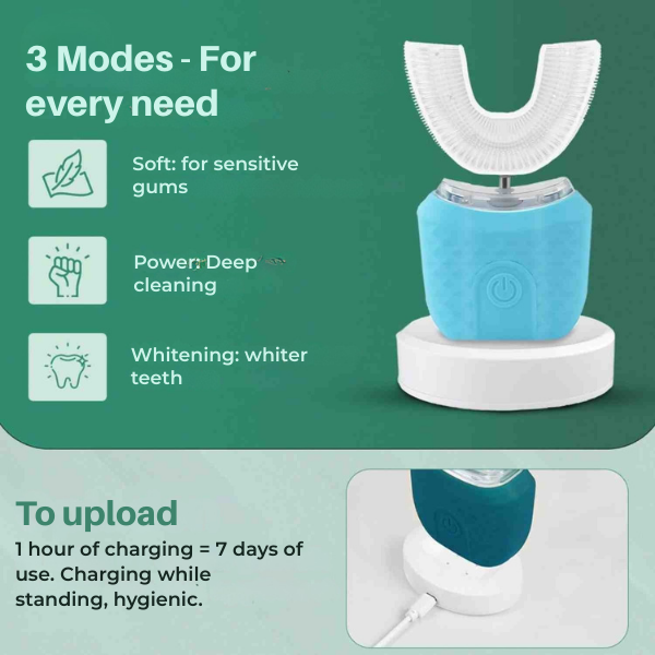 SparkPulse™ — Experience a Dentist-Deep Clean and Radiant Smile in Just 45 Seconds