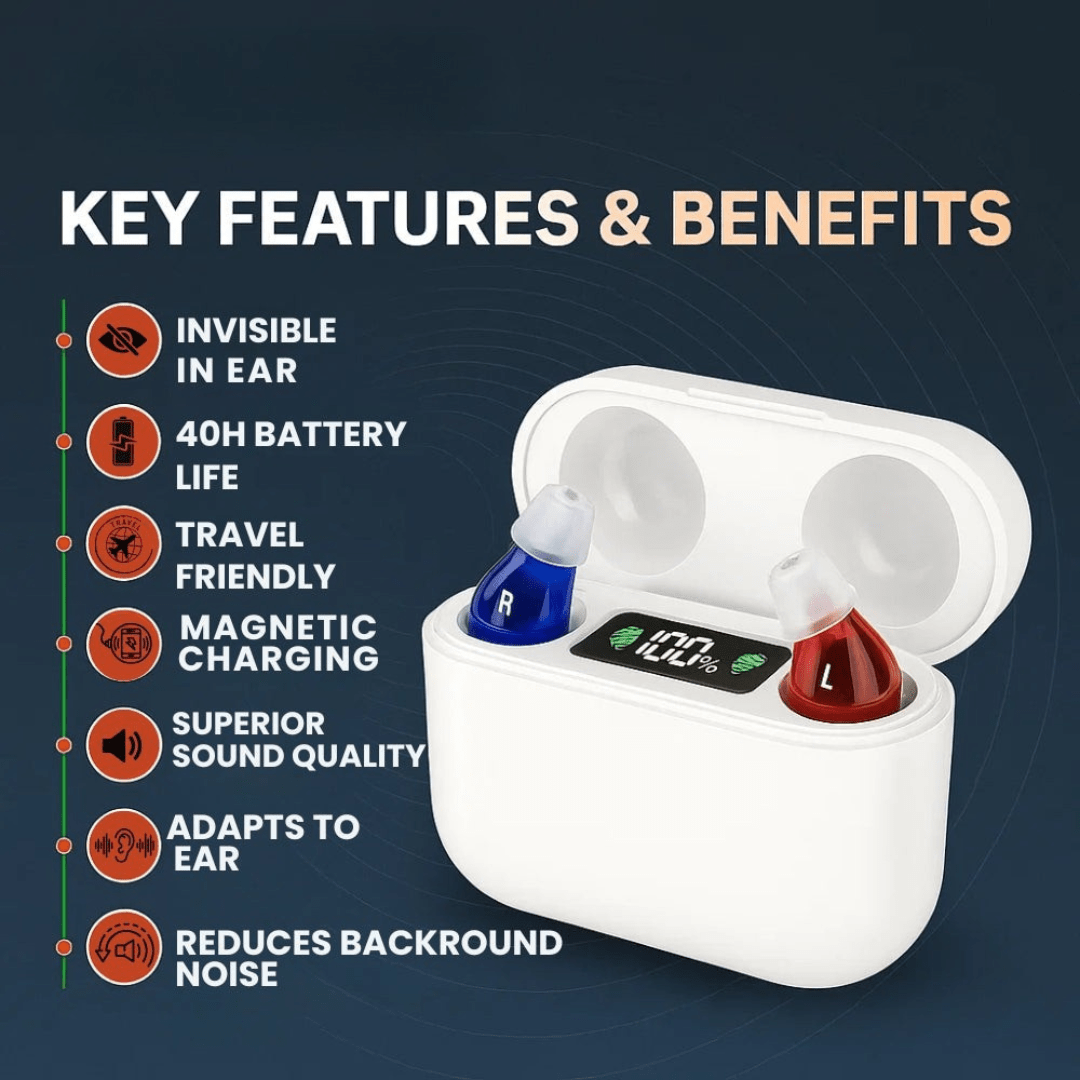 Invisible Rechargeable Hearing Aids for Clear Sound Quality