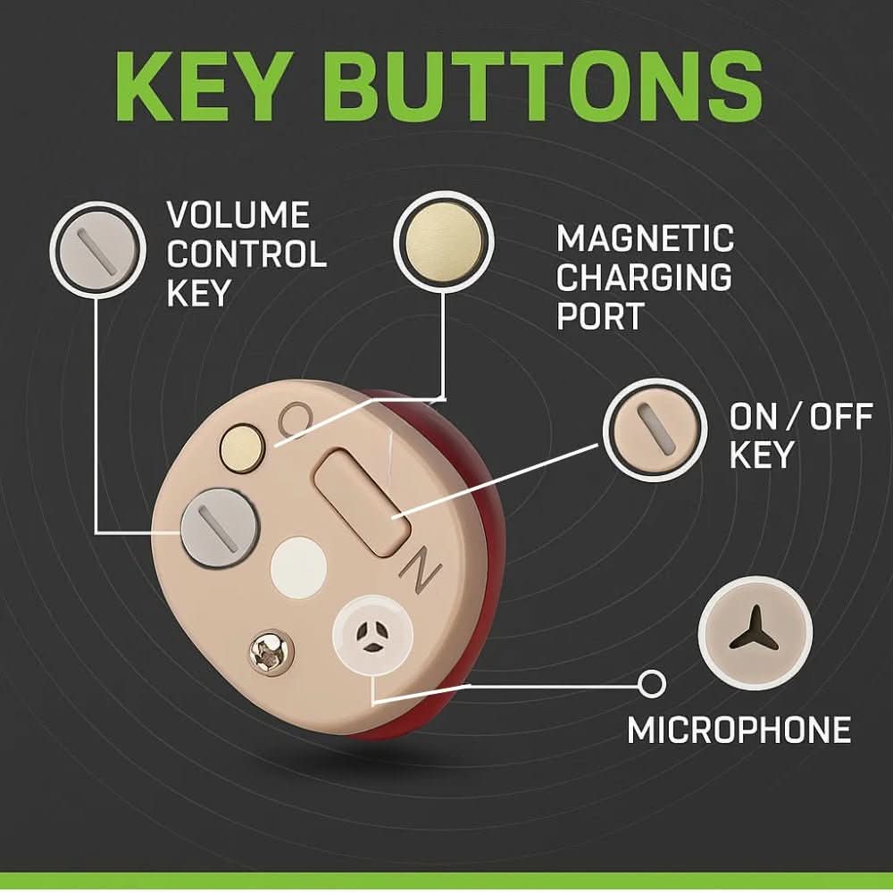 Rechargeable Hearing Aids with Clear Sound – Invisible Design