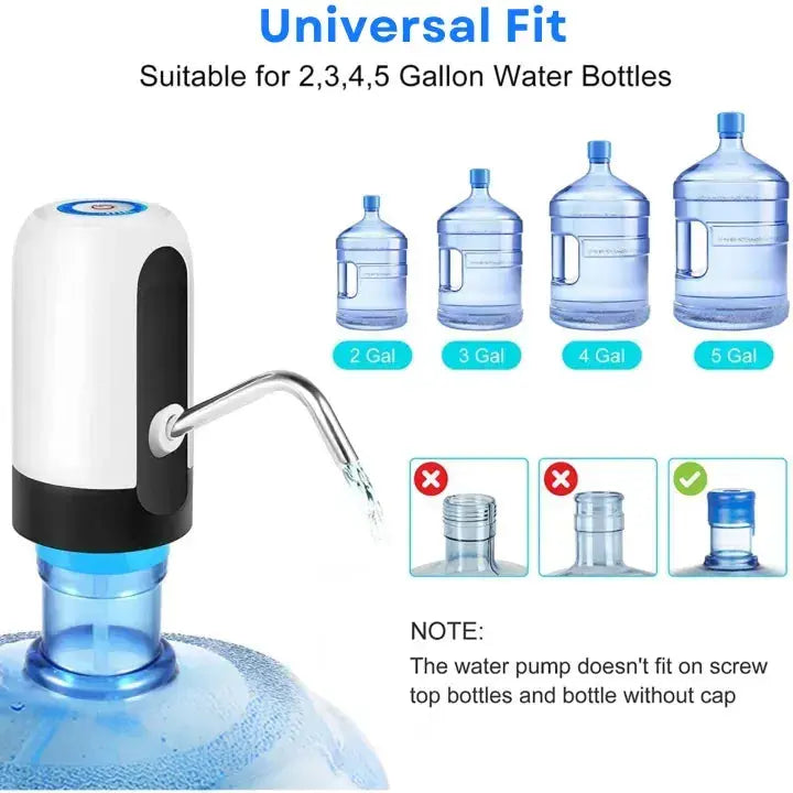 Automatic USB Rechargeable Water Bottle Pump – Wireless Design