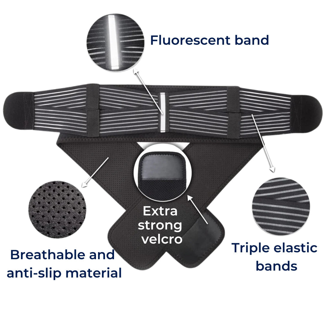 Pelvis Correction Belt for Hip Lift – Posture Support & SI Joint Alignment