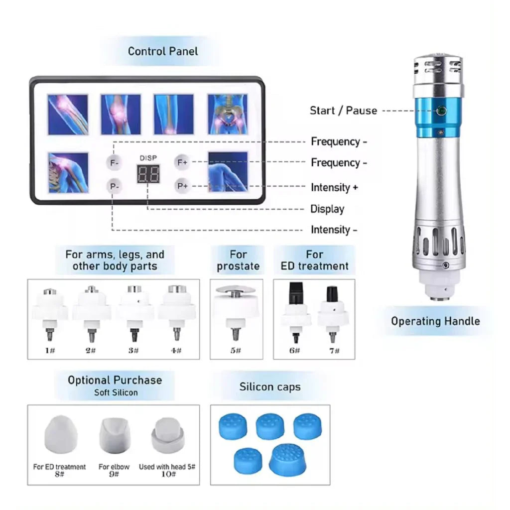 Compact Shockwave Therapy Device for Enhanced Male Wellness