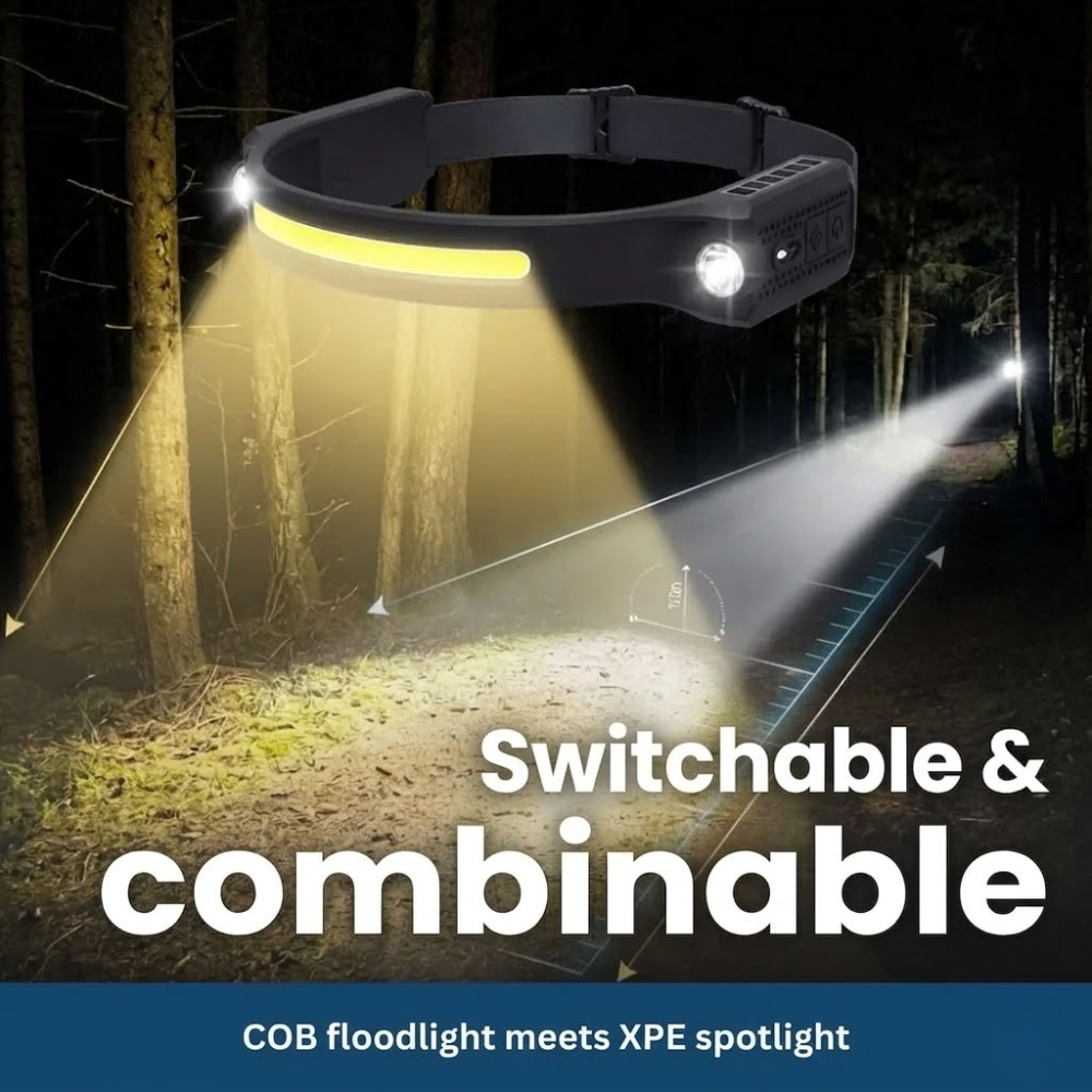 Hands-Free LED Headlamp for Enhanced Visibility and Lighting