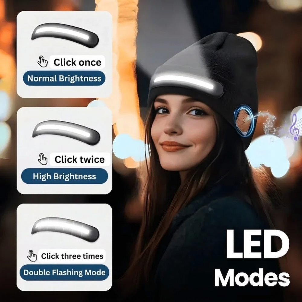 Bluetooth Music Beanie with Headlamp Light