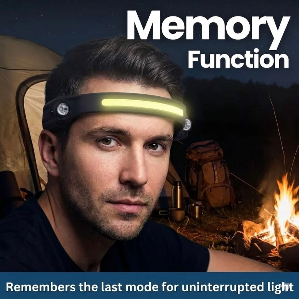 Hands-Free LED Headlamp for Enhanced Visibility and Lighting