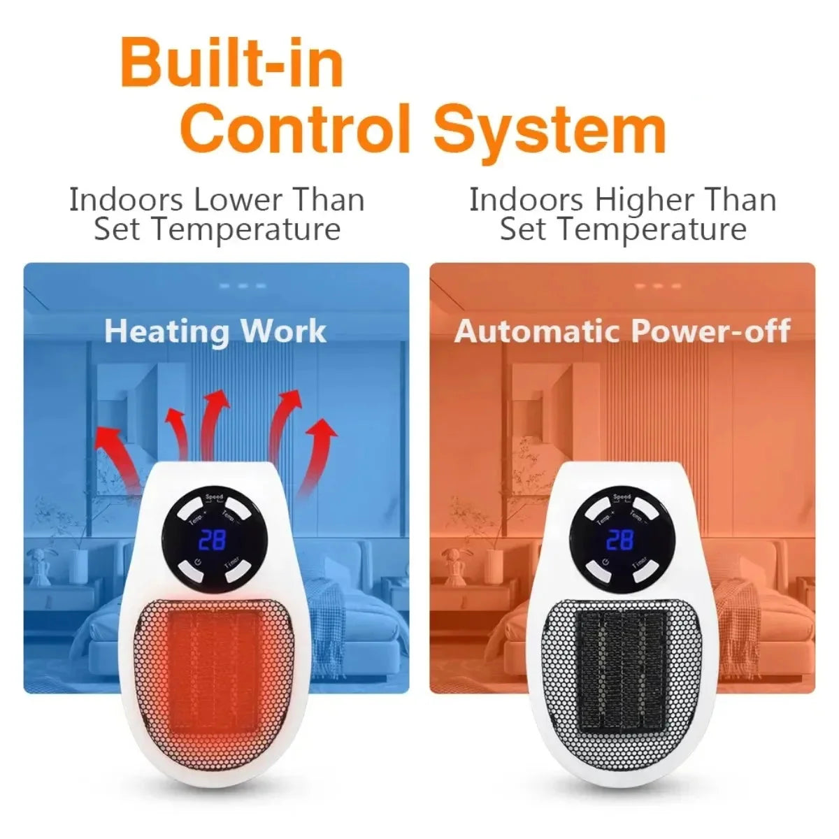 Portable Heater with Overheat Protection and Tip-Over Safety Feature