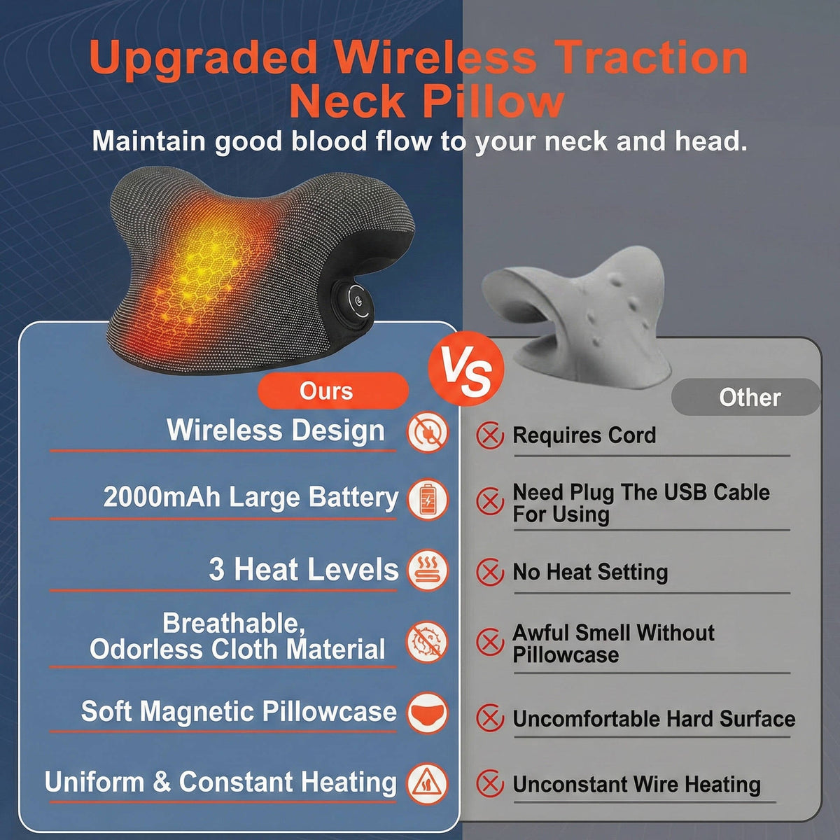 Neck Relaxation Support with Heat Adjustment and Massage Features