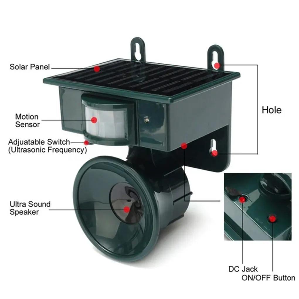 Motion-Sensing Solar Bird Deterrent with Sound Repellent