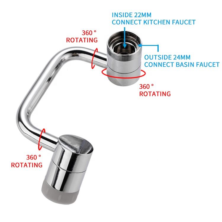 Faucet Extender with Dual Flow Options and Three-Joint Swivel Design