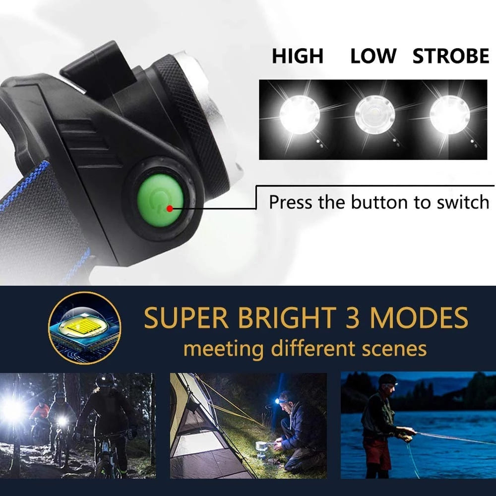 Waterproof LED Headlamp with Rechargeable Battery and Zoom Feature for Camping