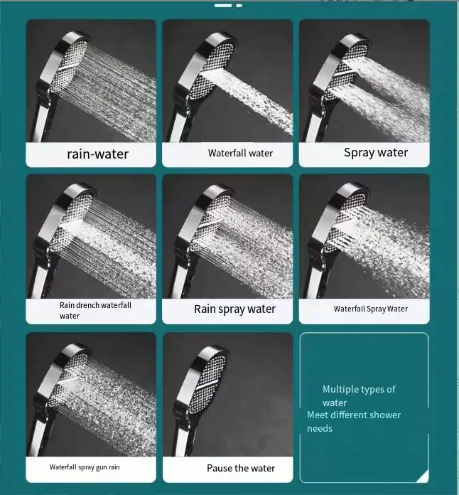 Filtered Shower Head with High Pressure | Hard Water Softener & Purifier