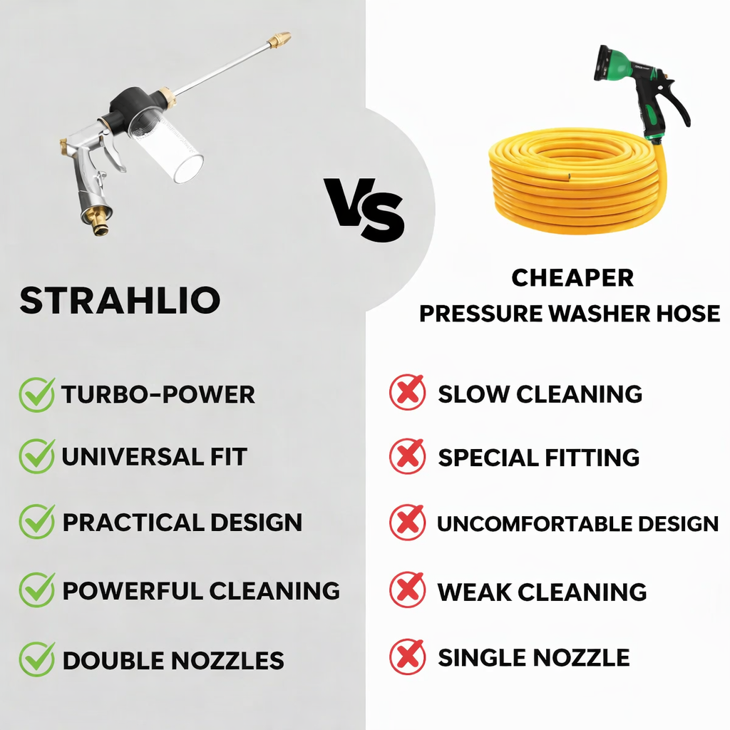 High-Pressure Cleaner with Adjustable Spray and Soap Dispenser