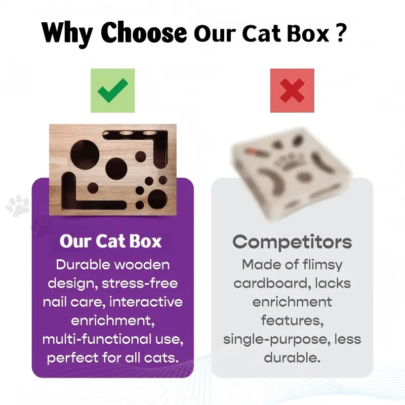 Interactive Cat Puzzle Toy – Treats and Natural Claw Care