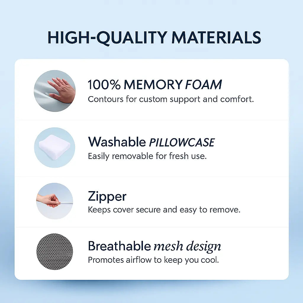 Contour Memory Foam Pillow for Cervical Neck Support - Orthopedic