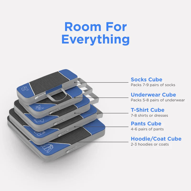 Packing Cubes with Dual-Zipper Compression System