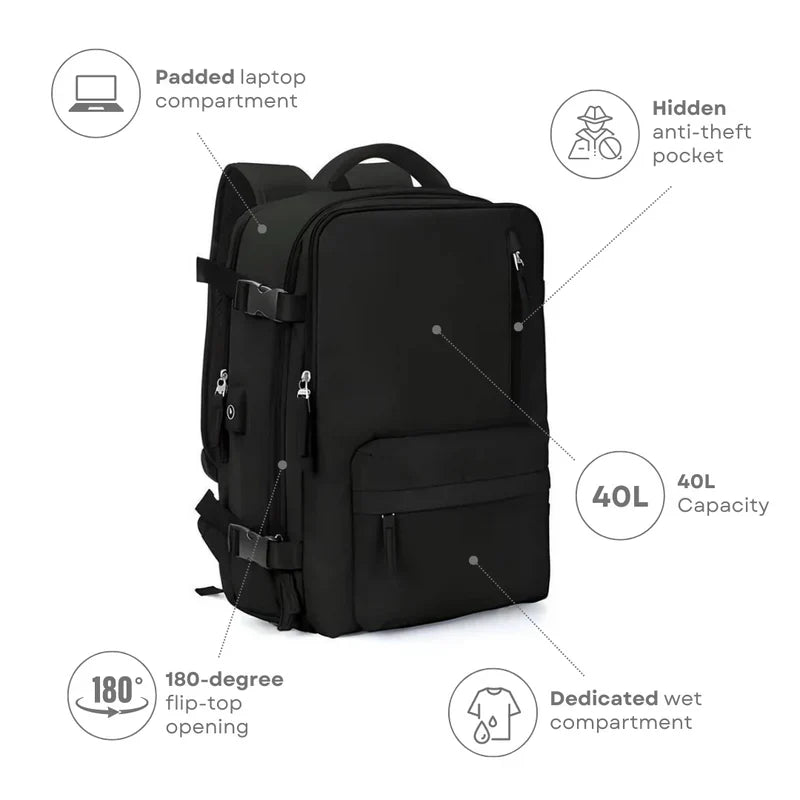 Flat Lay Design Expandable Travel Backpack for Carry-On Use