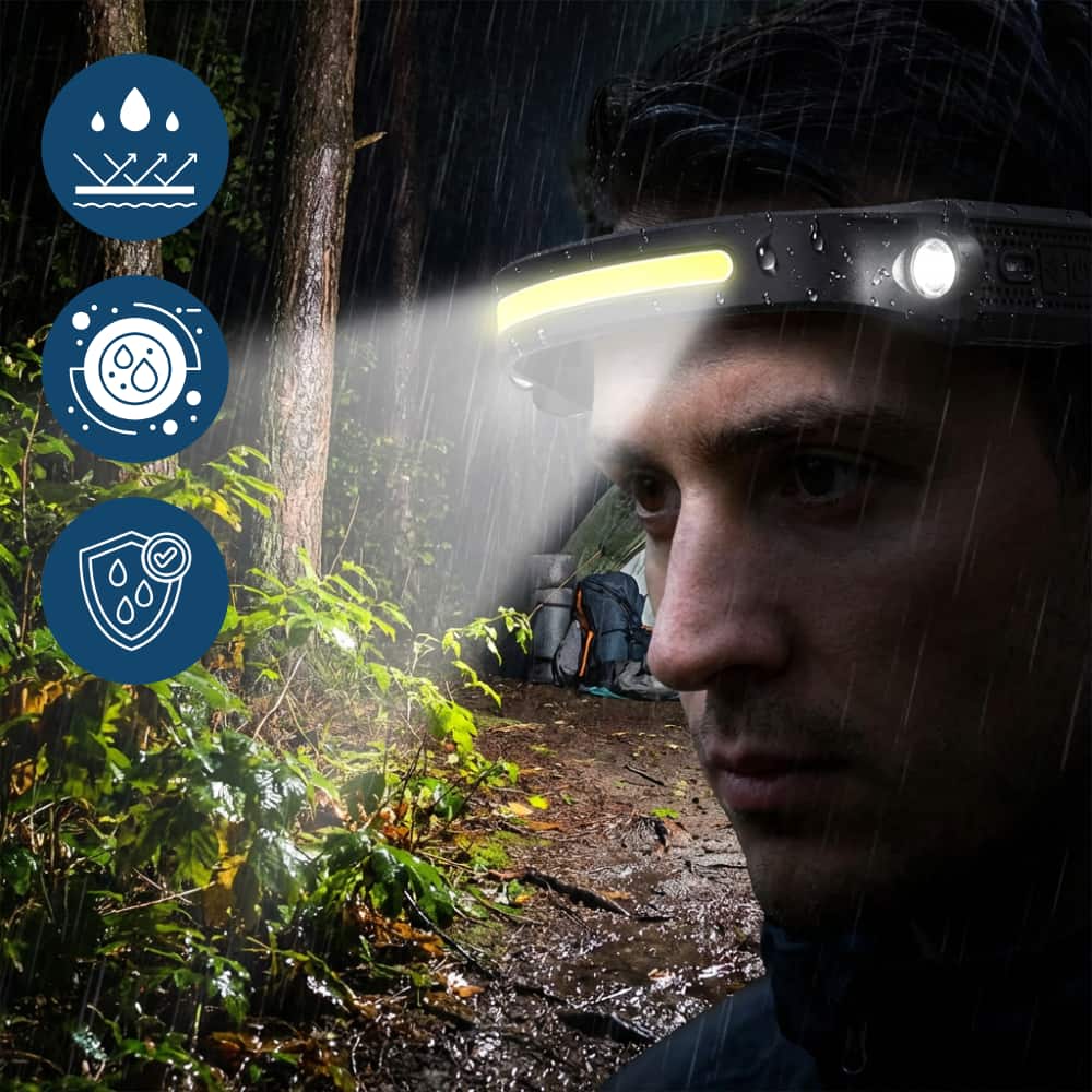Hands-Free LED Headlamp for Enhanced Visibility and Lighting