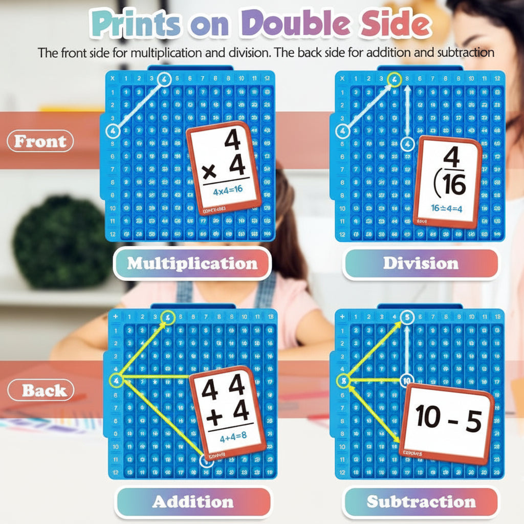 Math Learning Toy Set for Kids – Silicone Board and Flashcards Included