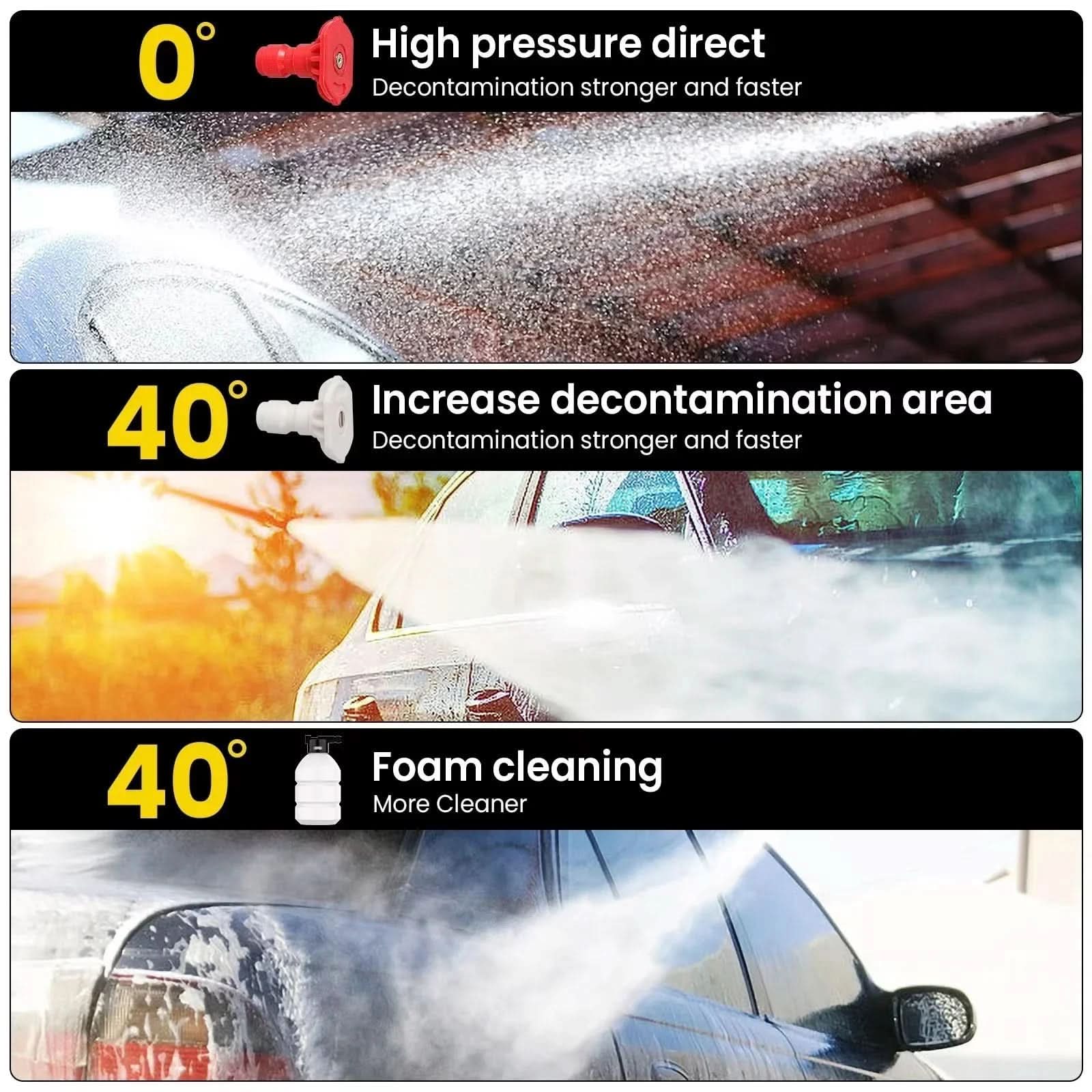 Wireless High-Pressure Cleaner for Outdoor Applications
