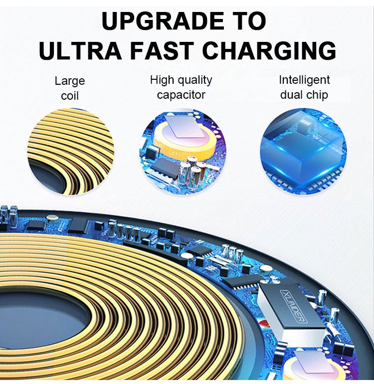 Car Mount with Wireless Charger for Smartphones
