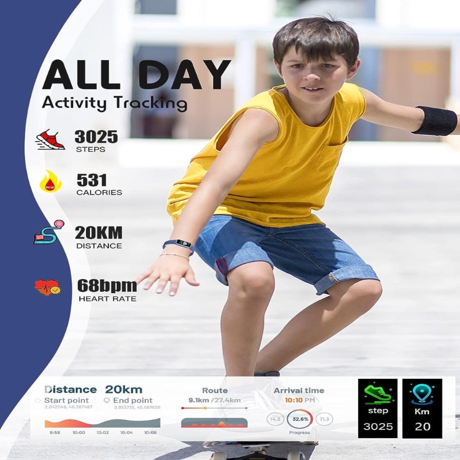 Children's Activity Tracker Watch | GPS Location, Heart Rate Monitor, Notifications, Sleep Tracking