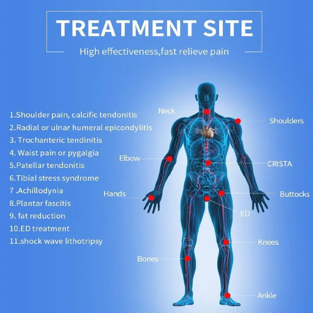 Compact Shockwave Therapy Device for Enhanced Male Wellness