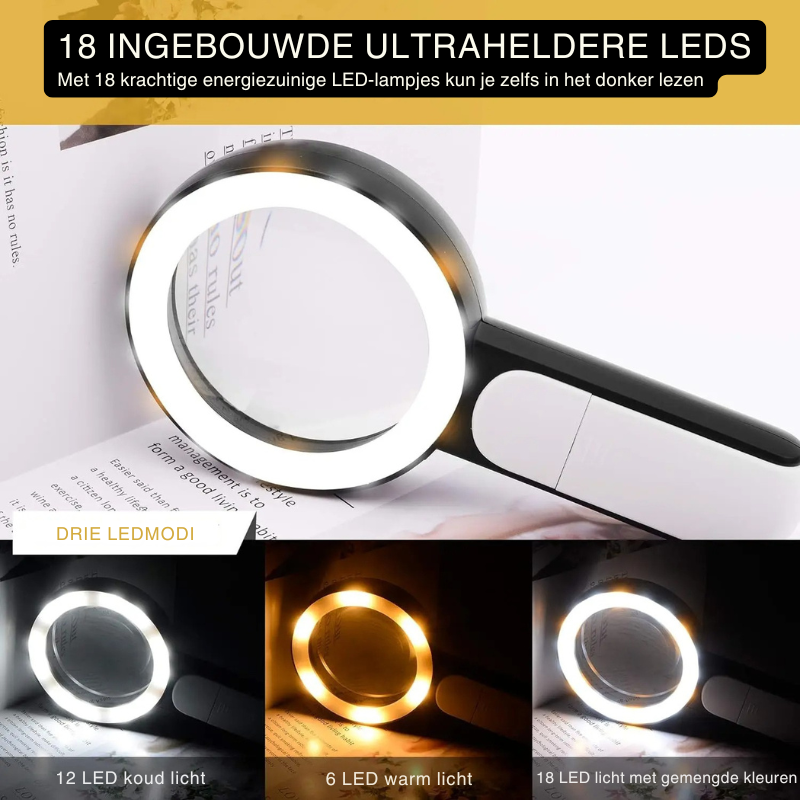 Handheld LED Magnifying Glass – 85 mm Lens with 18 Built-in Lights