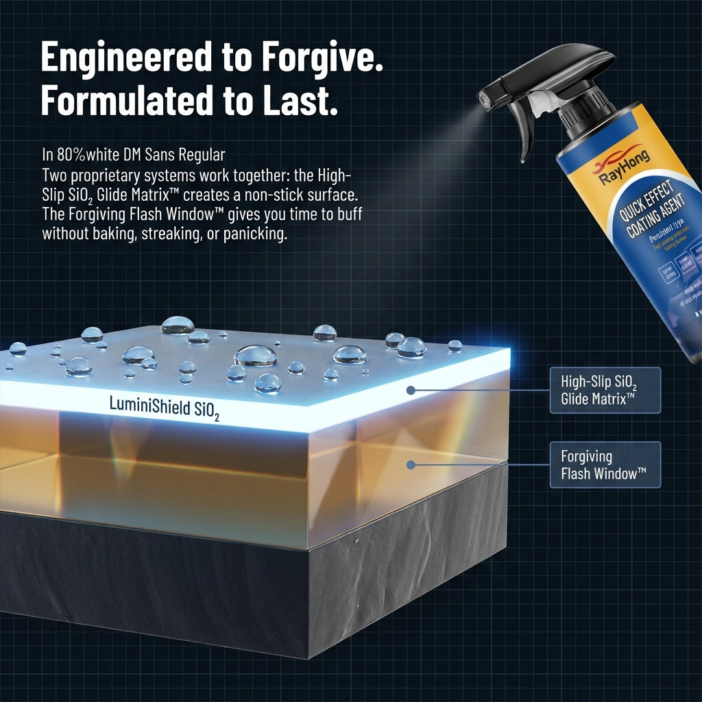 LuminiShield New (Test)