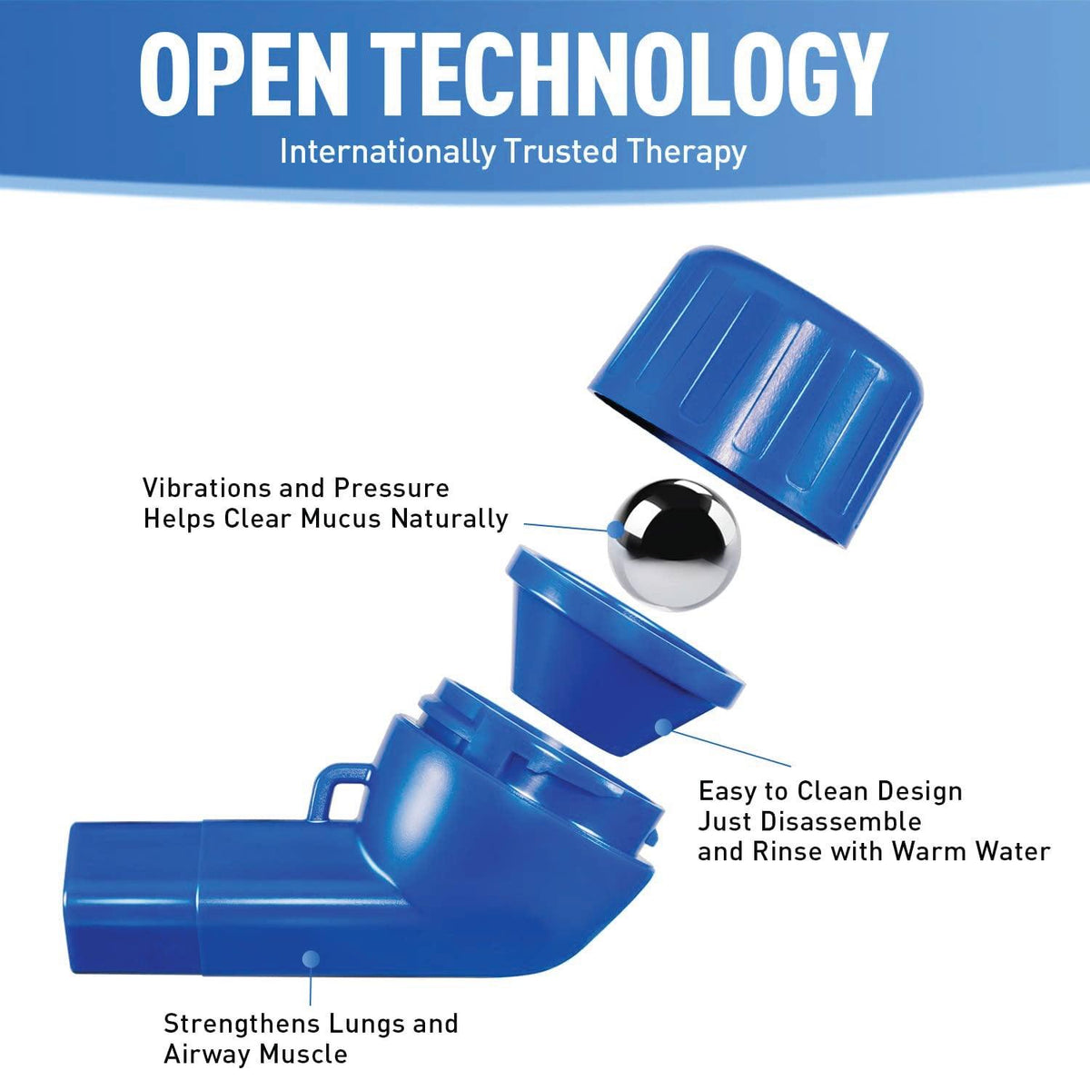 Breathing Exerciser for Natural Mucus Clearance and Respiratory Health
