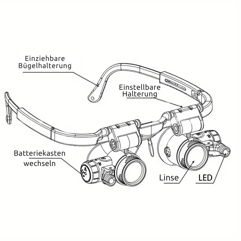 LED Magnifying Glasses | 8x, 15x, 23x Magnification | Hands-Free