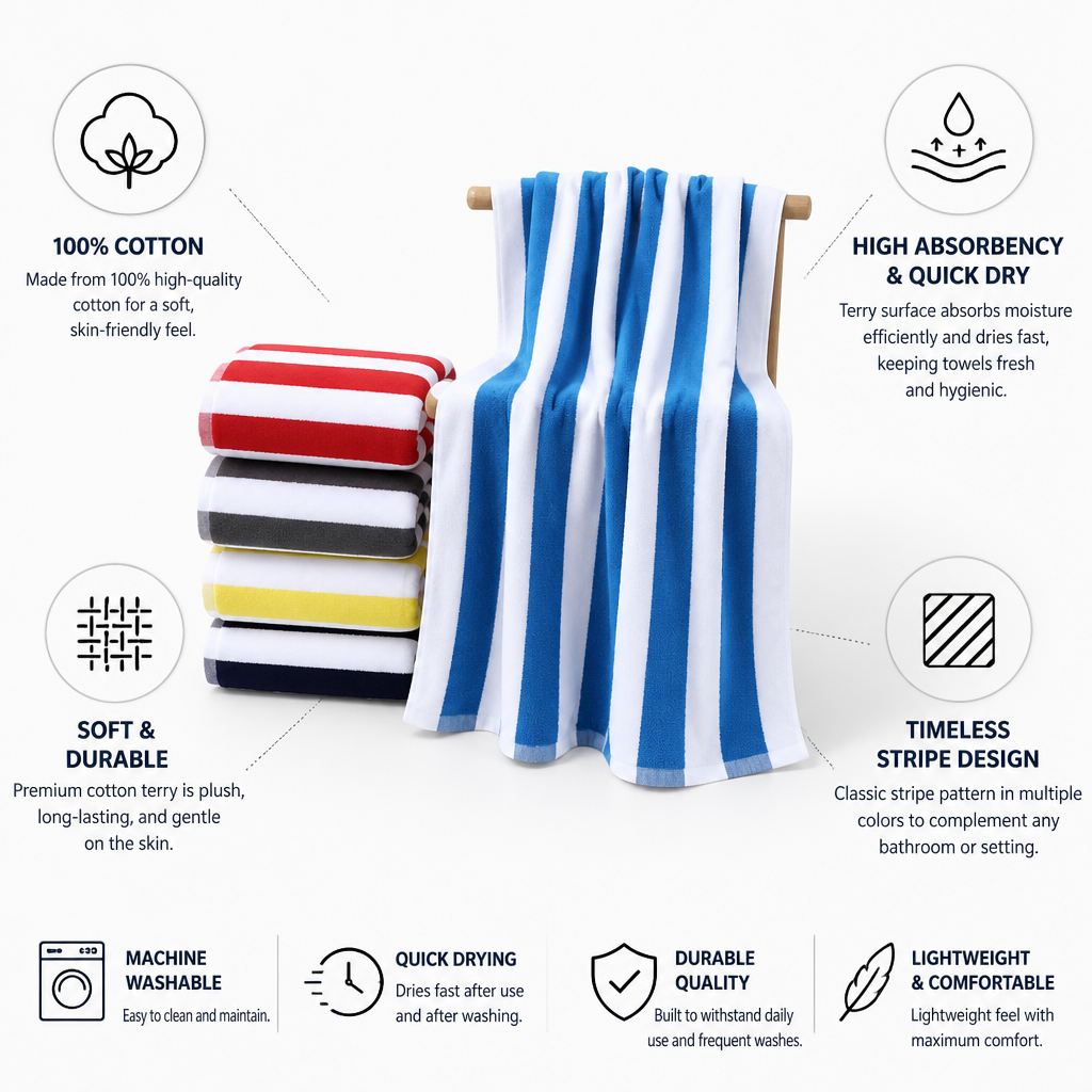 100% Cotton Quick-Dry Striped Bath Towel