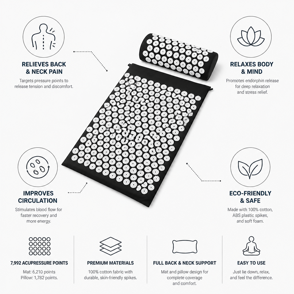 100% Cotton Soft-Foam Acupressure Mat & Pillow Set (Back & Neck)