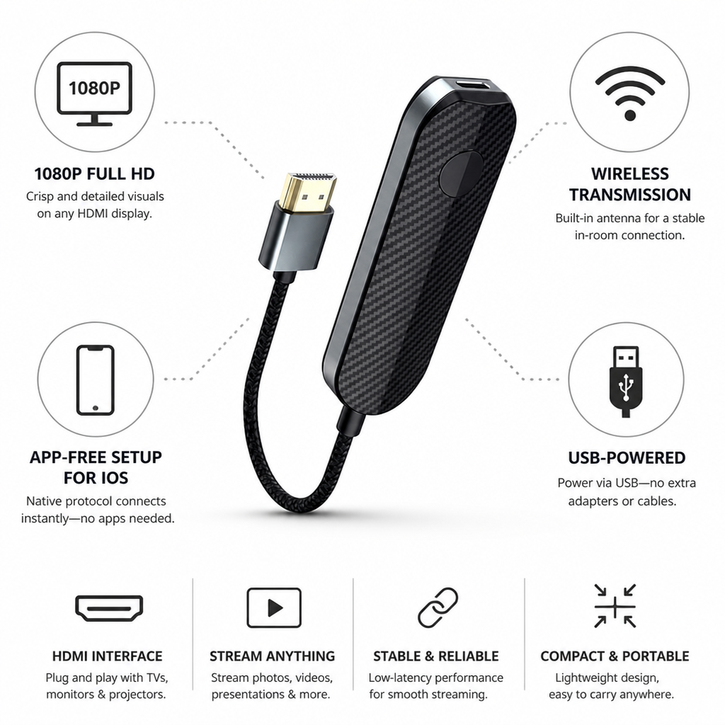 1080p Full HD USB-Powered Wireless HDMI Adapter