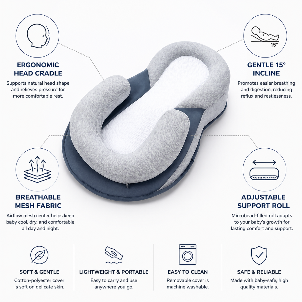 15° Incline Breathable Mesh Baby Reclining Pillow