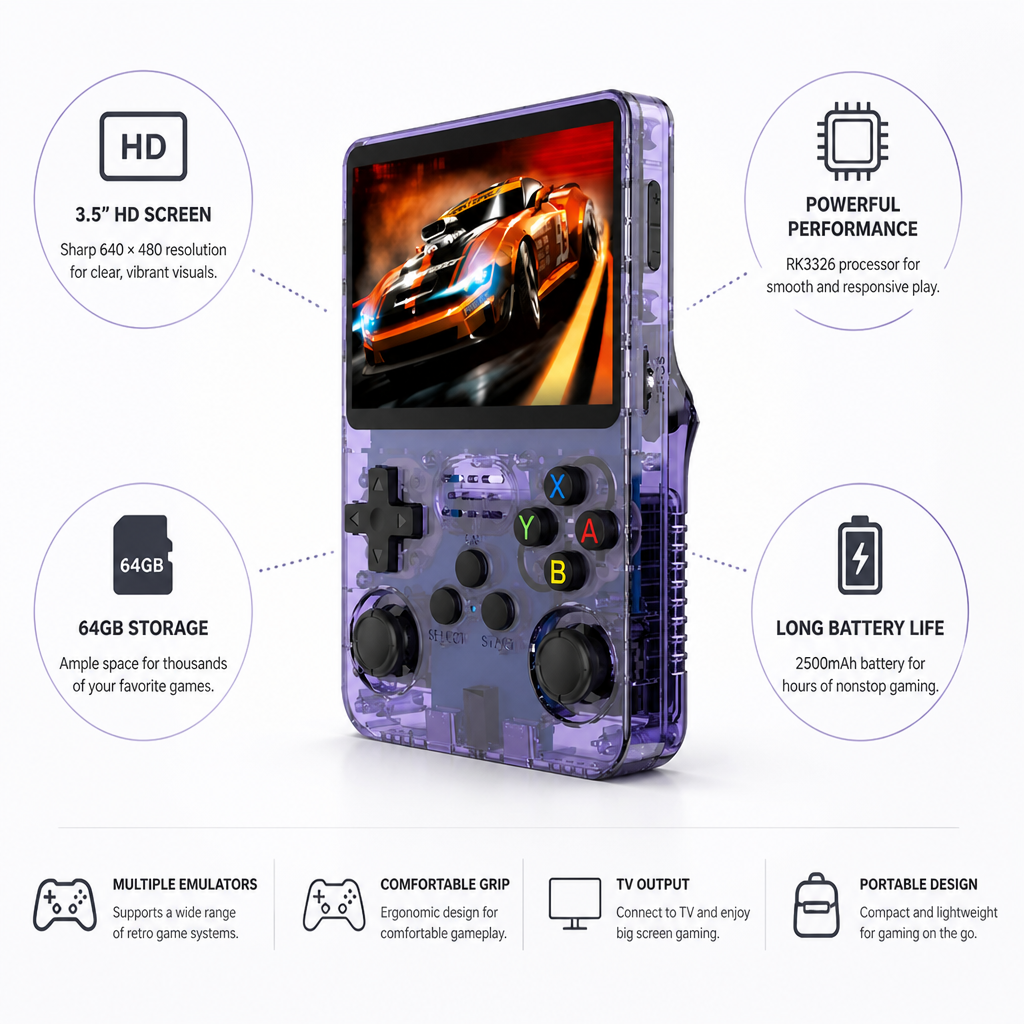 3.5-Inch HD Screen 64GB Handheld Game Console
