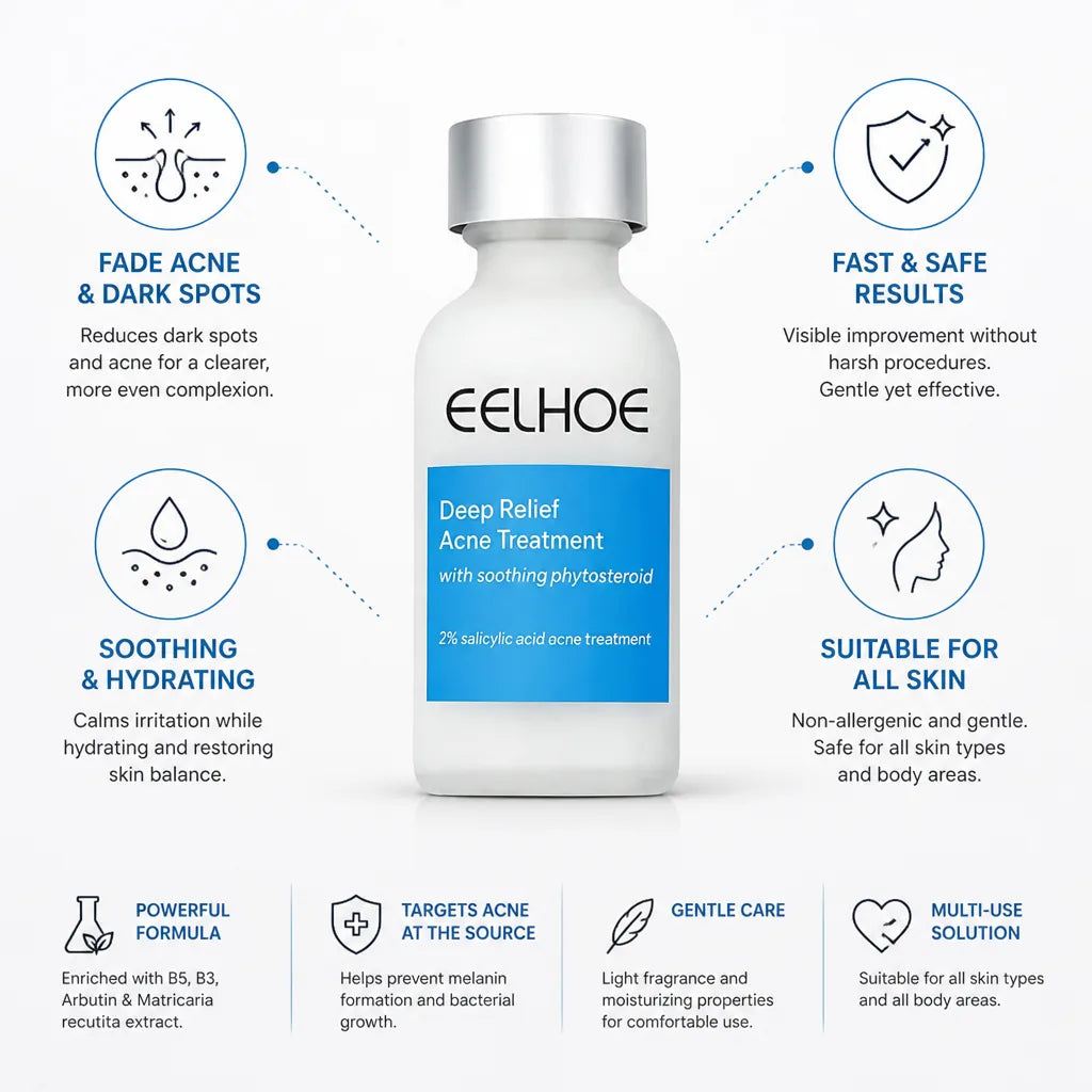Acne & Dark Spot Treatment Lotion Niacinamide & Arbutin