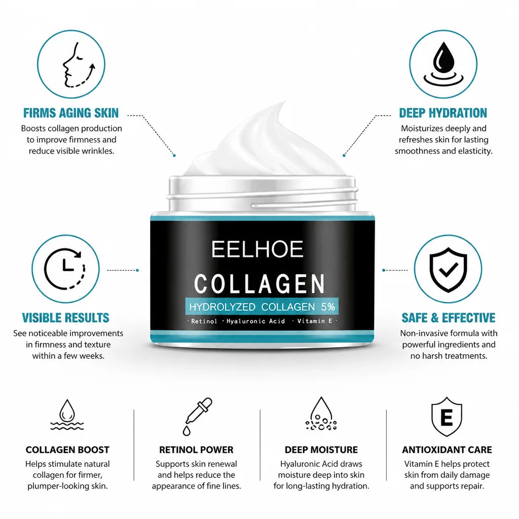 Anti-Aging Cream For Men Collagen & Retinol