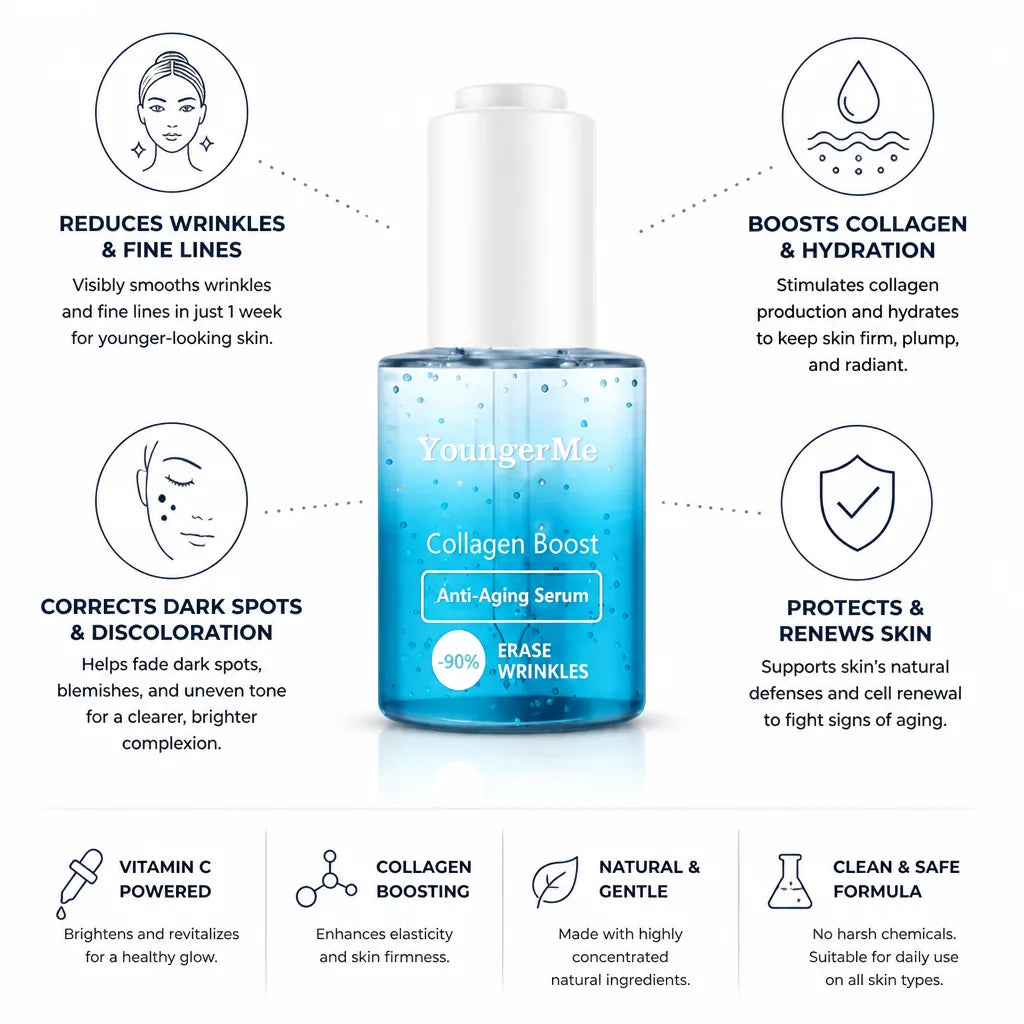 Anti-Aging Serum Vitamin C & Collagen-Boosting 30ml