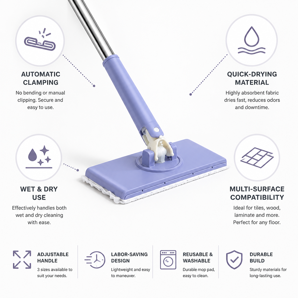 Automatic Clamping Quick-Drying Mop (Wet & Dry)