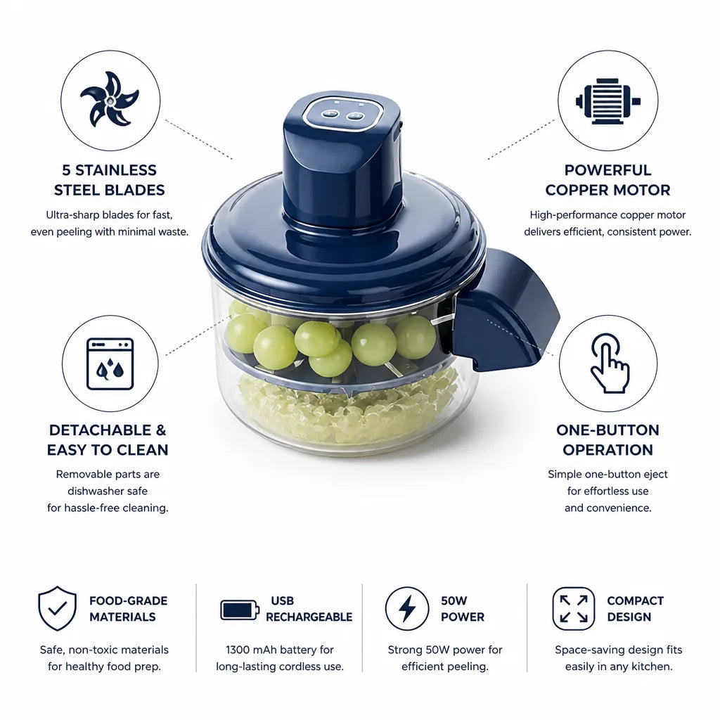 Automatic Peeler 5 Stainless Steel Blades USB Rechargeable