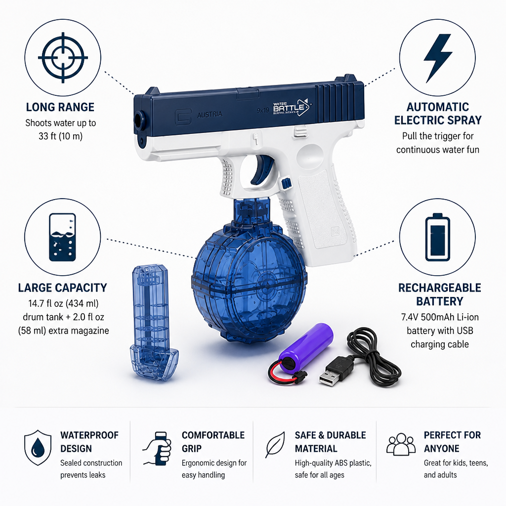 Automatic Rechargeable Water Gun (Includes Extra Magazine)