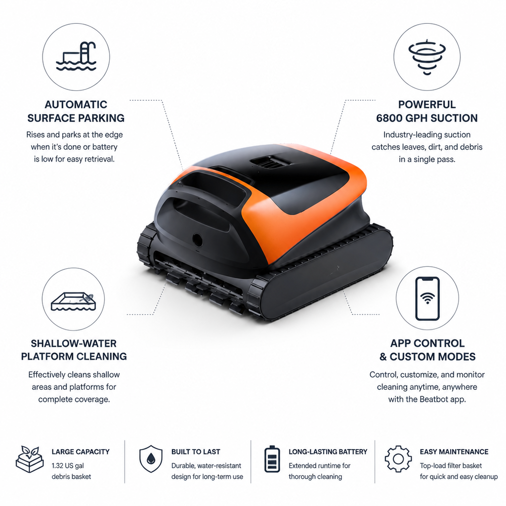 Automatic Surface-Parking & App-Controlled Pool Vacuum Robot