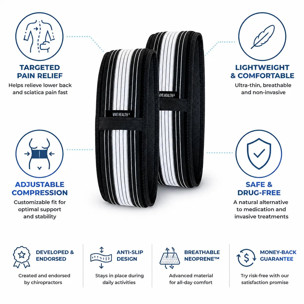 Back Support Belt Lumbar Support & Compression Adjustable Fit