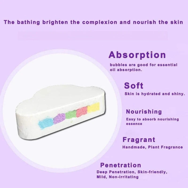 Bath Bomb Slow-Release Rainbow Color & Essential Oils