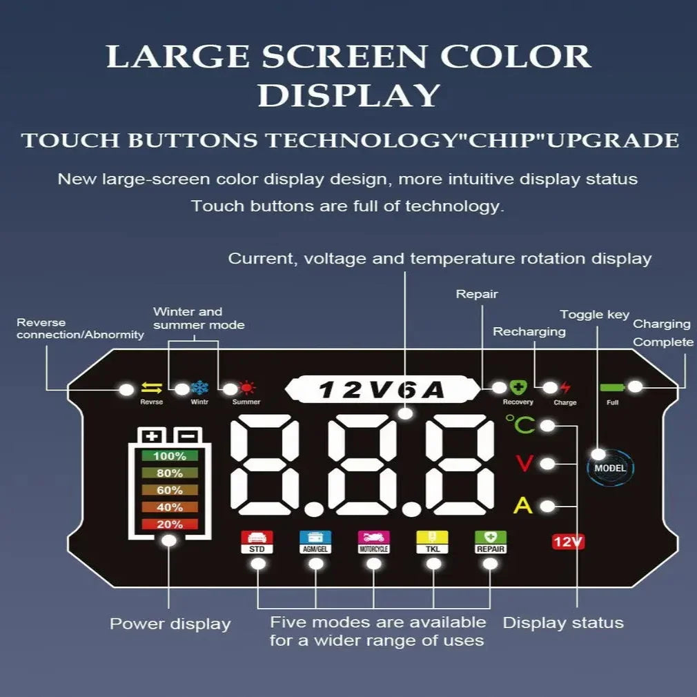 Battery Charger & Maintainer 12V Digital Display