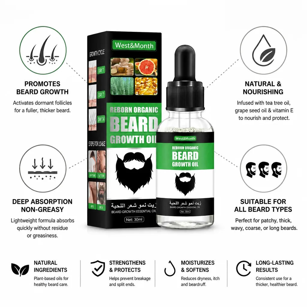 Beard Oil Growth-Boosting Tea Tree & Vitamin E Non-Greasy